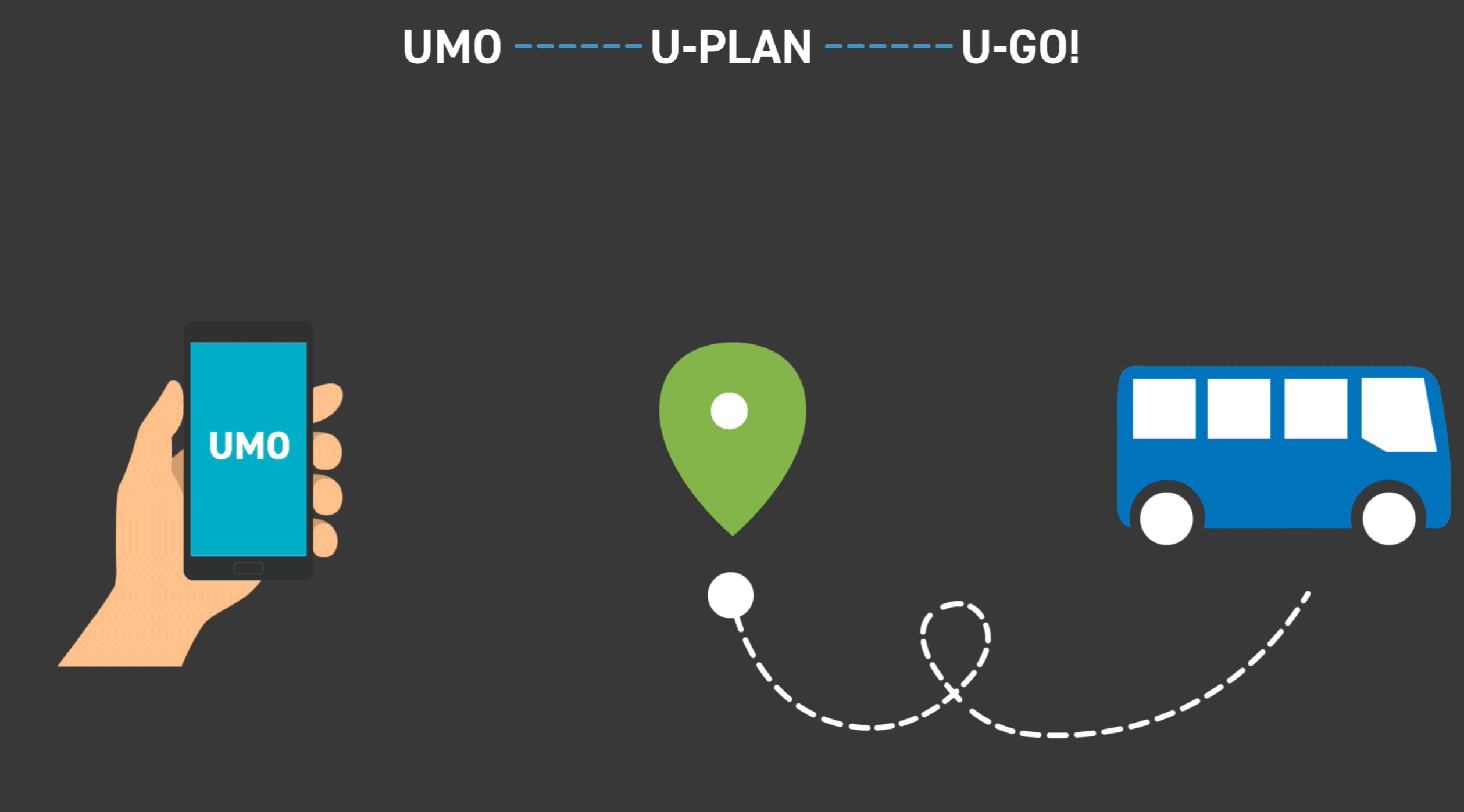 Download UMO App